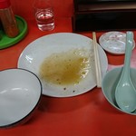 大龍 - ごちそうさまです！