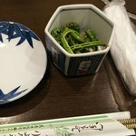 りょうちゃん - お通しはこごみ