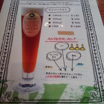 ダニエルハウス - メニュー＠２０１１．１２