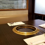 Yakiniku Nabeshima - 