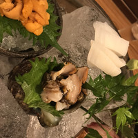 銀平 北新地店 - 