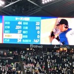 Tsukiji Gindako - 得点圏打率.167の４番
