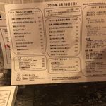 ランタン・ルージュ - 