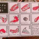 マグロマート - 