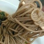 深大寺門前そば - 