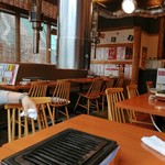 稲田堤 肉流通センター - 店内