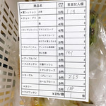 バックシュトゥーベ ツオップ - 