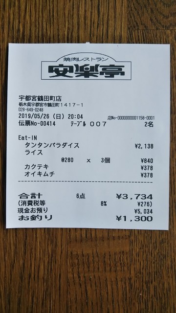 タンタンパラダイスを頂きます By 切り絵のえのちゃん 安楽亭 宇都宮鶴田町店 アンラクテイ 鶴田 焼肉 食べログ タンタンパラダイスを頂きます By 切り絵のえのちゃん 安楽亭 宇都宮鶴田町店 アンラクテイ 鶴田 焼肉 食べログ