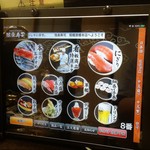 独楽寿司 - 