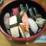 Nobuzushi - 