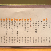 かさね - メニュー