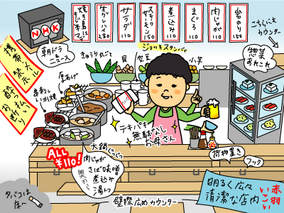 立飲み いこい 東京赤羽 By Tomikaai 立飲みいこい 支店 赤羽 立ち飲み居酒屋 バー 食べログ