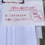 The Noodles & Saloon Kiriya - 記名帳