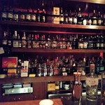 バー オスカー - バックバー