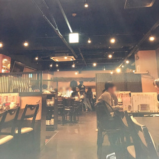 府中で人気の居酒屋 ランキングtop 食べログ 府中で人気の居酒屋 ランキングtop 食べログ