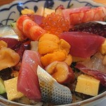 Sushi Arata - 