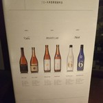 日本料理 TOBIUME - 箱裏側