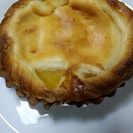 ラパンドール - 