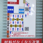 ラーメン二郎 - 店外の並び方