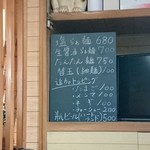 さんくるげ - メニューの黒板