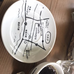 コマヤ 猪苗代店 - 