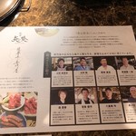 焼肉 炎焚 - 生産者