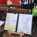 ピッツェリア ピッキ - 