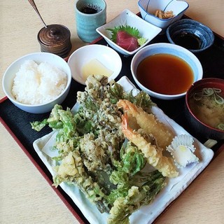 春日部市でランチに使える和食 ランキング 食べログ