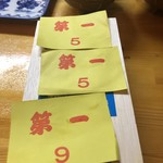 たちのみいしまる - 