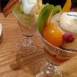 Afternoon Tea TEAROOM - メロンとミルク杏仁のパフェ＆贅沢カフェ ハーゲンダッツ紅茶ラテと4種フルーツセット