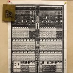 とんかつ春 - 番付が貼ってあった！  がしかしとんかつ番付なら春さんが不動の横綱だ！！ （黒豚目線）