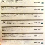 イモコダイニング - 