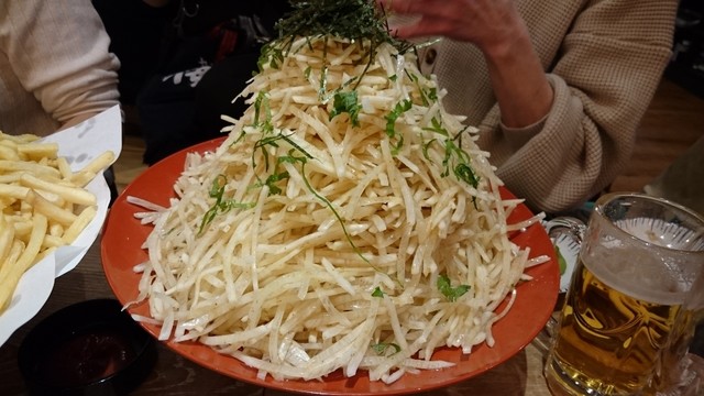 大バカ盛りを見よ By もっちっち 大衆酒場ちばチャン 川崎駅前店 川崎 居酒屋 食べログ 大バカ盛りを見よ By もっちっち 大衆酒場ちばチャン 川崎駅前店 川崎 居酒屋 食べログ