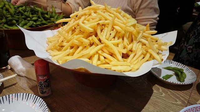 大バカ盛りを見よ By もっちっち 大衆酒場ちばチャン 川崎駅前店 川崎 居酒屋 食べログ 大バカ盛りを見よ By もっちっち 大衆酒場ちばチャン 川崎駅前店 川崎 居酒屋 食べログ