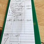 まるは食堂旅館 - 