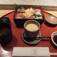 旬魚 左阿彌 錦店 - 