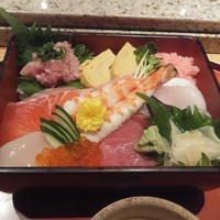 旬魚 左阿彌 錦店 - 