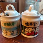 卓上のアイテム