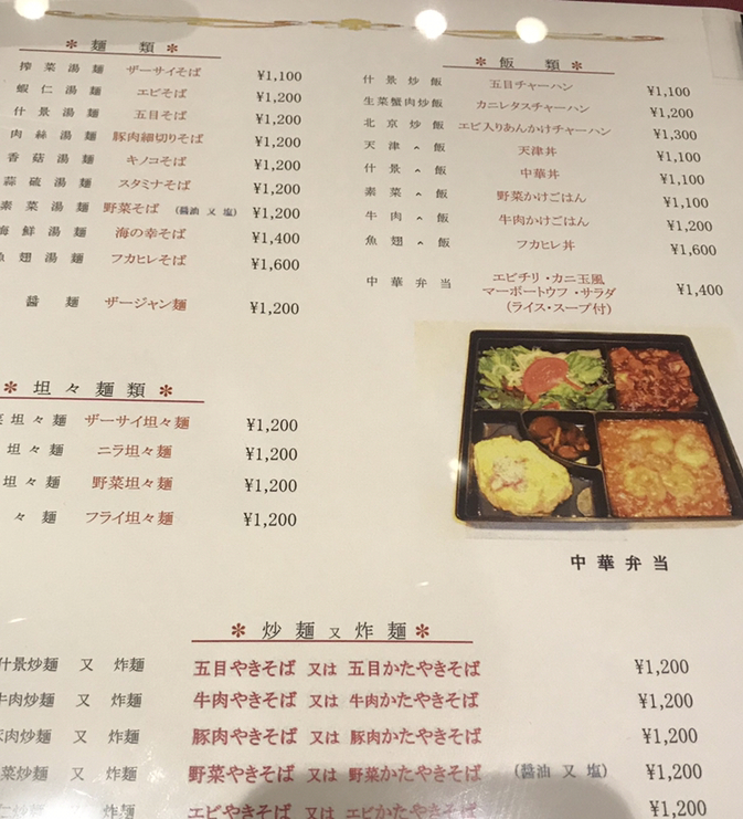 Rieiさんのトップページ [食べログ]