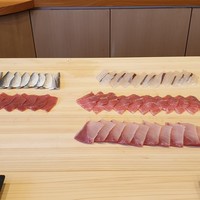 恵比寿 えんどう - 