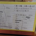 ひだまり食堂 - メニュー