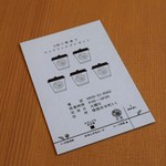 le the 池屋 - 1906_le the 池屋_ショップカード(スタンプカード)