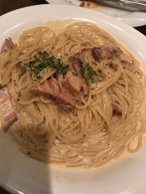 閉店 コパン 巣鴨店 巣鴨 イタリアン 食べログ