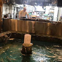 河太郎 中洲本店 - 