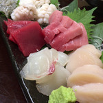 いざかや えん - 