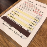 Howakokocafe - 