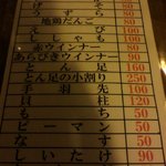 Yakitori Tonton - 