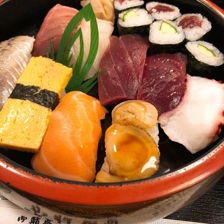 青山一丁目駅でランチに使える寿司 鮨 ランキング 食べログ 青山一丁目駅でランチに使える寿司 鮨 ランキング 食べログ