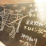 本気焼肉 肉とめし 肉寿司 - 