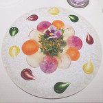 ラール・エ・ラ・マニエール - 